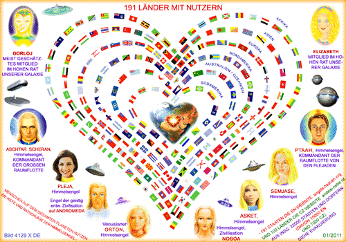  192 Länder mit Nutzern - himmels-engel.de 